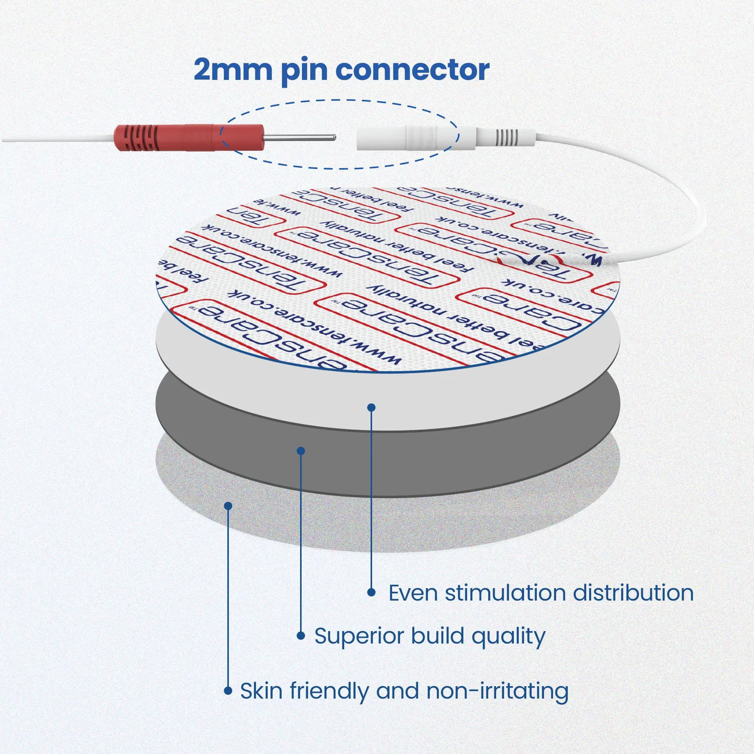 TensCare 25 mm électrodes circulaires