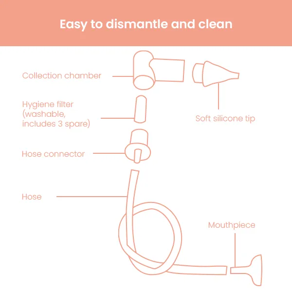 TensCare aspirateur nasal bébé avec filtres lavables