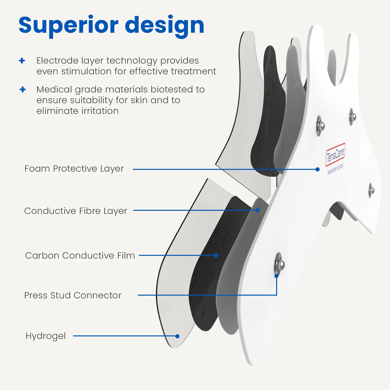 TensCare Ailment-Specific TENS & EMS Electrodes cervicales adhésives