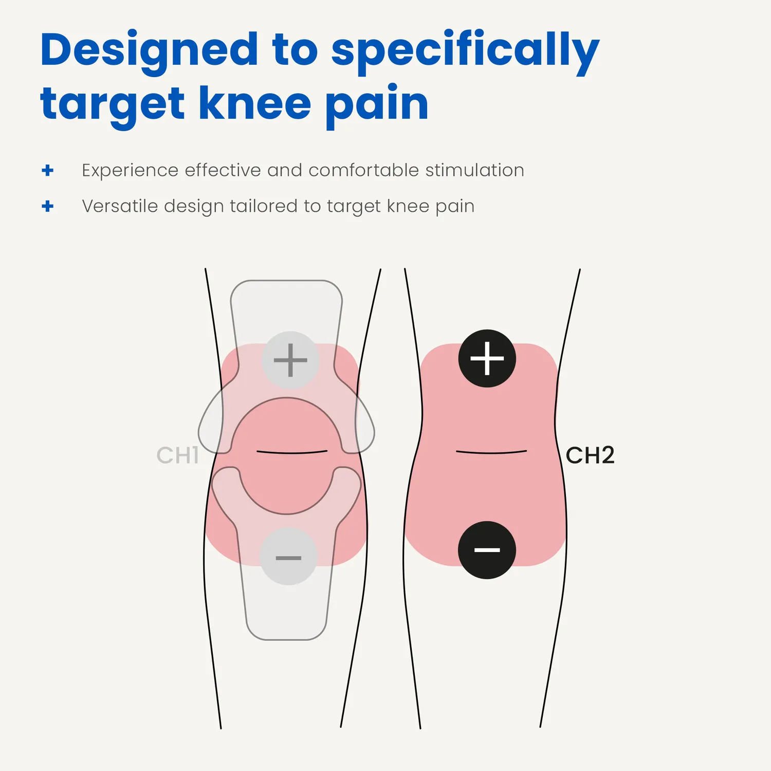 TensCare électrodes TENS genou stimulation ciblée genou