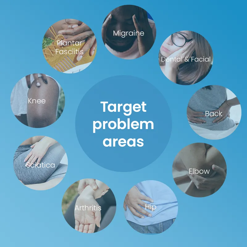 TensCare Perfect TENS Pain Relief + KneeStim électrostimulateur