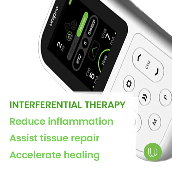 TensCare Unipro appareil électrothérapie TENS EMS rechargeable
