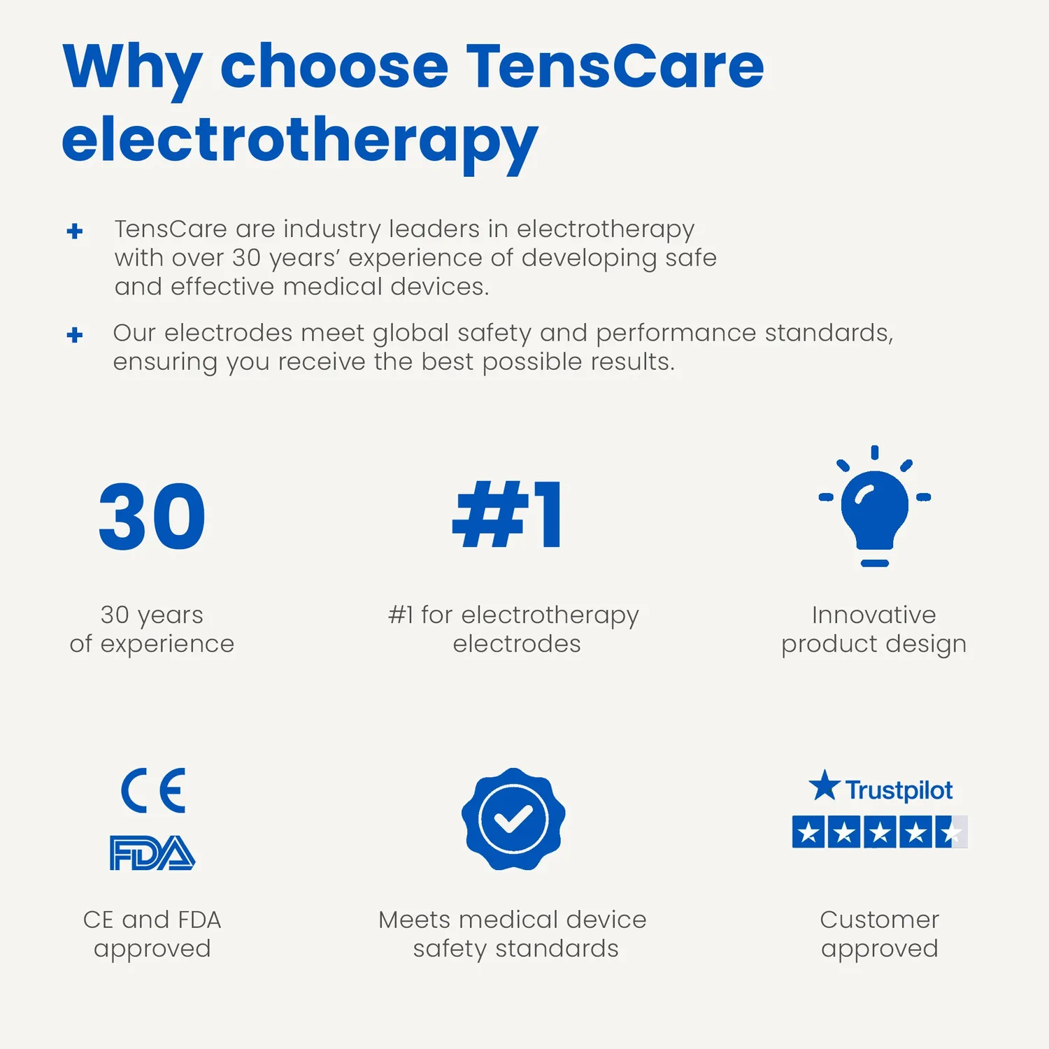 TensCare Cool Relief électrodes menthol effet froid