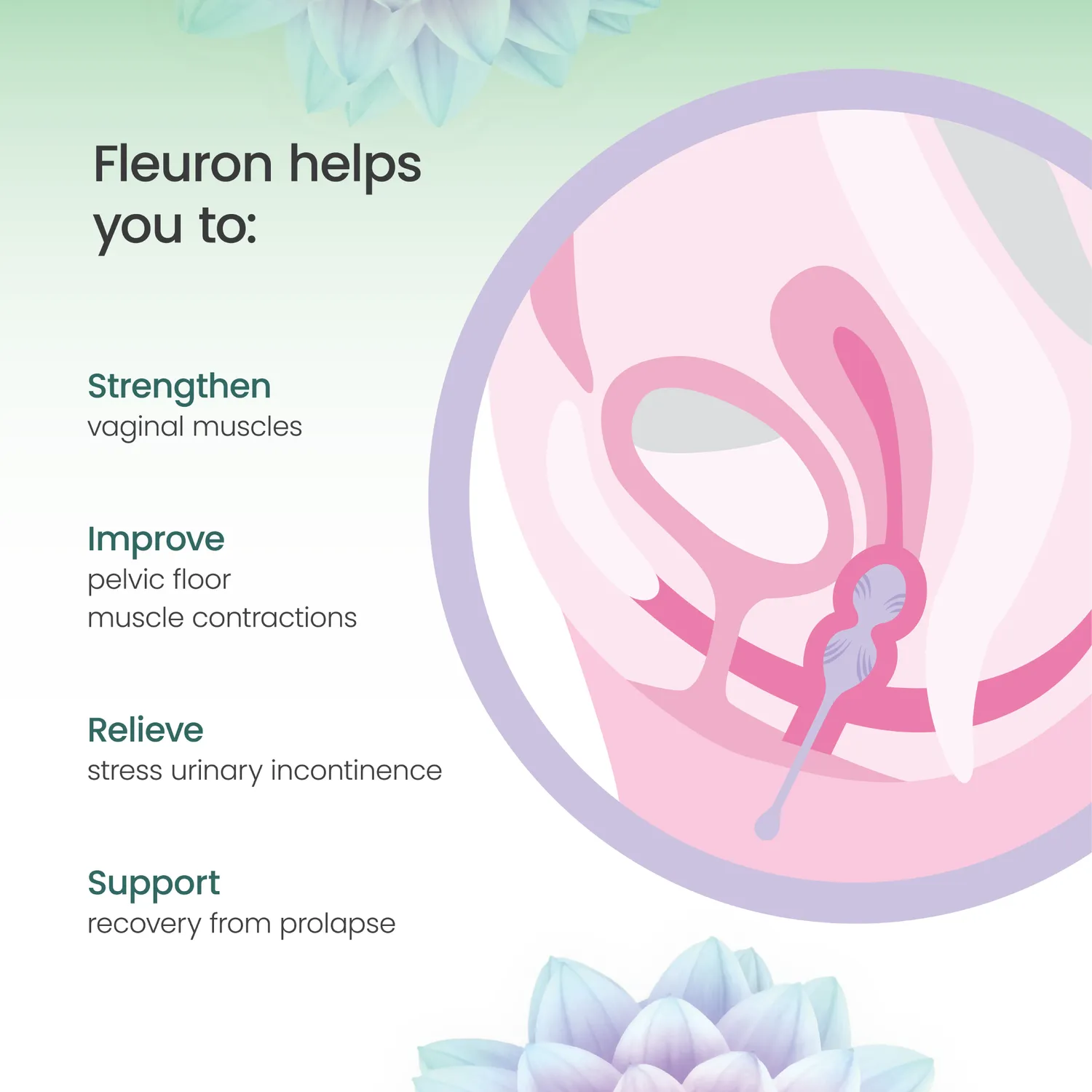 TensCare Fleuron boules périnéales 4 poids en silicone