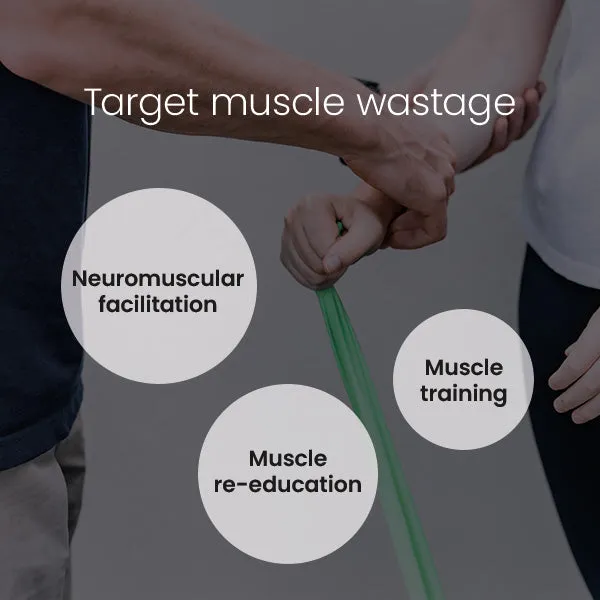 TensCare Perfect EMS stimulateur musculaire